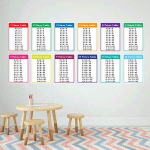 Learning your times tables removable wall decals for kids home schooling